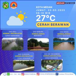 BMKG Update Cuaca Sumut Hari Ini: Waspada Hujan Lebat Disertai Petir dan Angin Kencang