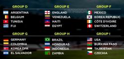 Hasil Drawing Piala Dunia U-17 2025: Indonesia Satu Grup dengan Langganan Juara