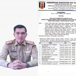 Figur Birokrat Ideal yang Lengkap, Arie Anthony Raih Peringkat Tertinggi Seleksi Sekda Way Kanan