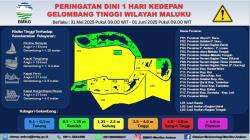 BMKG Ambon Keluarkan Peringatan Dini Gelombang Sedang di Perairan Maluku