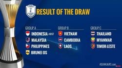 Hasil Drawing Piala AFF U-23 2025: Indonesia Satu Grup dengan Malaysia!