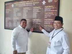 100 Hari Kerja Gubernur Banten, Sekjen Eksnas GMPI: Sudah Penuhi Harapan Masyarakat