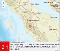 Gempa Magnitudo 2,1 Guncang Wilayah Barat Laut Mandailing Natal