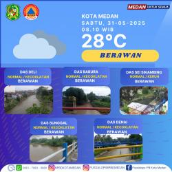 Cuaca Medan Hari Ini 31 Mei 2025: Waspadai Potensi Hujan Disertai Petir dan Angin Kencang