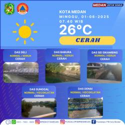 Cuaca Medan Hari Ini Cerah Berawan, Waspadai Potensi Hujan Disertai Petir dan Angin Kencang