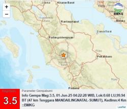 Gempa Magnitudo 3,5 Guncang Tenggara Mandailing Natal, Tak Berpotensi Tsunami