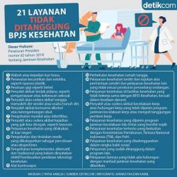 Berikut 21 Penyakit Yang Tidak Ditanggung BPJS Kesehatan