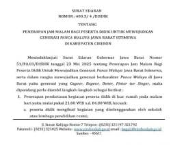 Mulai Hari Ini Pemkab Cirebon Terapkan Jam Malam untuk Siswa Demi Wujudkan Generasi Panca Waluya