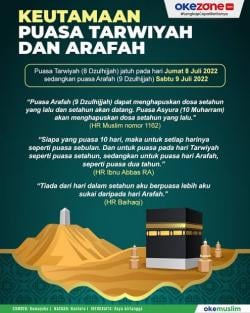 Berikut Niat dan Doa Puasa Tarwiyah dan Arafah 4-5 Juni 2025 
