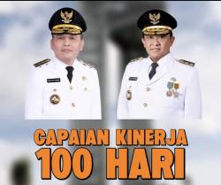 Pemprov Kalteng Mampu Menekan Anggaran untuk Efisiensi Mencapai Rp272,34 miliar