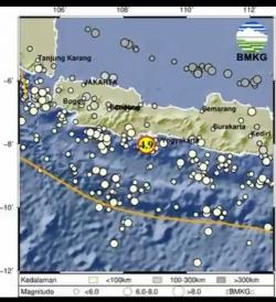 Gempa Magnitudo 4.9 di Pangandaran Dirasakan hingga Purwokerto