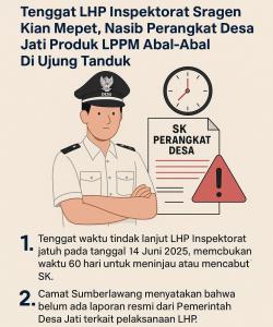 LHP Inspektorat Sragen Kian Mepet, Nasib Perangkat Desa Jati Produk LPPM Abal-Abal di Ujung Tanduk