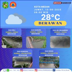 Peringatan Cuaca Medan 13 Juni: Waspada Hujan Petir dan Angin Kencang