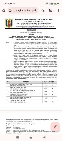 Pemkab Way Kanan Umumkan Hasil Uji Kompetensi Manajerial dan Sosial Kultural Selter JPTP Sekdakab 