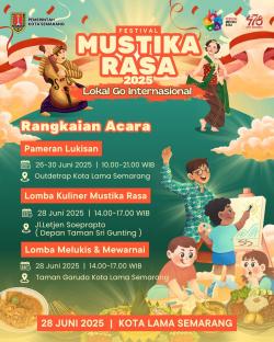 Catat Tanggalnya! Kota Semarang Hadirkan Resep Bung Karno dalam Festival Mustika Rasa