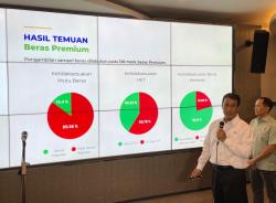 Gegara Beras Oplosan, Mentan Sebut Negara Rugi Rp2 Triliun