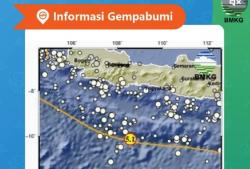Gempa Magnitudo 5,1 Guncang Pangandaran, BMKG: Akibat Aktivitas Deformasi Batuan di Selatan Jawa