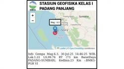 Gempa Magnitudo 4,3 Guncang Barat Daya Padang, Warga Rasakan Dua Kali Getaran