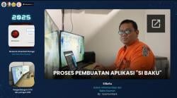 “SiBaKu” Membawa Desa Kauman Bojonegoro Masuk 6 Besar Lomba Desa Digital Nasional 2025