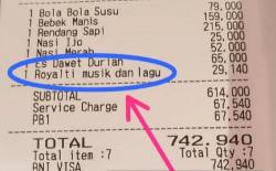 Viral Royalti Musik di Struk Restoran, Konsumen Tak Order Lagu Jangan Mau Bayar!