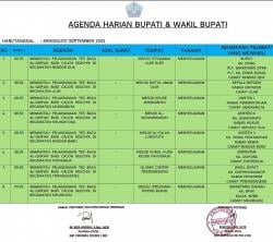 Viral! Agenda Bupati Pidie Jaya Bocor, Publik Heboh Tes Baca Al-Qur’an Calon Keuchik Jadi Sorotan