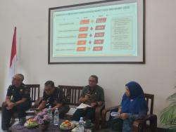 Penyaluran Dana Desa Tahap Ke-2 Baru 20 Desa yang Cair