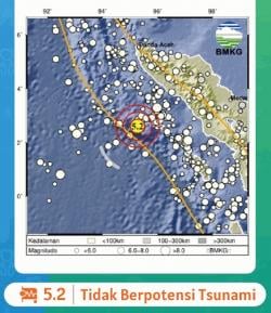 Gempa 5,2 Magnitudo Guncang Barat Laut Sinabang, Aceh – Tidak Berpotensi Tsunami