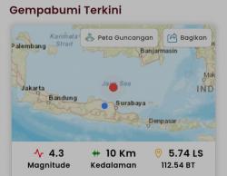 Gempa Bumi Magnitudo 4,3 Guncang Perairan Laut Tuban