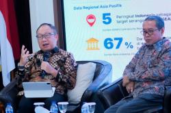Gaspol! OVO Fintech Academy Edukasi Ribuan Mahasiswa