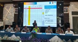 Jabar Kudet ETLE: Kakorlantas Minta Polisi Gaspol Pasang 500 Kamera Tilang, Saingi Jatim!