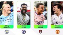 Serunya Jadi Manajer Virtual di FPL Mansion Sports FC 2025, Pilih Pemain hingga  Strategi Jitu