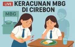 13 Siswa SD di Cirebon Alami Mual dan Sakit Perut, Walikota Hentikan Sementara MBG di Kesenden