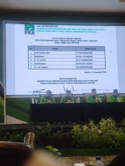 Lima Nama Masuk Bursa Ketua PKB NTB, Siapa yang Dipilih DPP?