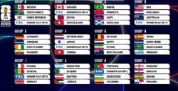Hasil Drawing Piala Dunia 2026, Tim-tim Asia Berpeluang ke Babak Gugur