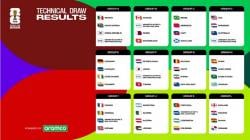 Intip Hasil Drawing Piala Dunia 2026: Inggris dan Prancis Masuk Grup Neraka!