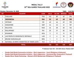 Klasemen Medali SEA Games 2025: Indonesia Kokoh di Posisi Kedua