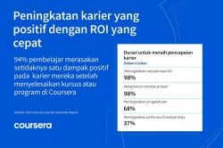 Kebutuhan AI Melesat, Ini Arah Keterampilan yang Dipelajari Orang Indonesia di 2025