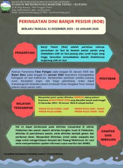 BMKG Ingatkan Ancaman Banjir Rob dan Gelombang Tinggi di NTT hingga Awal Januari 2026