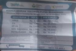 Belasan Kios di Ngawi Diduga Bebani Biaya Tambahan Rp 15 ribu Untuk Satu Zak Pupuk Bersubsidi