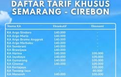 Daftar Tarif Khusus KA Rute Semarang-Cirebon, Harga Mulai Rp80.000