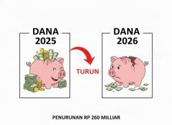 Dana Desa Bojonegoro 2026 Anjlok Hingga Rp260 Miliar, Ini Penyebabnya