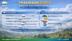 Prakiraan Cuaca di Gowa, Diguyur Hujan Sepekan