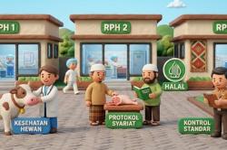 Bojonegoro Miliki 2 Rumah Potong Hewa Bersertifikat Halal, Satu Masih Proses Audit