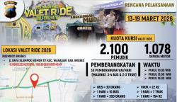 Polda Jateng Siapkan Si Polan, Layanan Digital Permudah Akses Informasi Selama Mudik Lebaran 2026