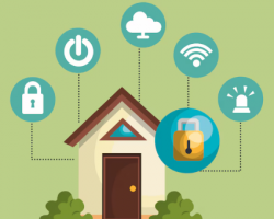 Mudik Tenang Hati Senang, Begini Cara Pastikan Rumah Aman Selama Ditinggal