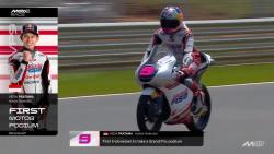 Veda Ega Pratama Ukir Sejarah, Finis Ketiga di Moto3 Brasil 2026