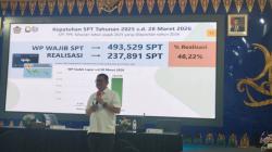 Kepatuhan SPT Tahunan di Riau Tembus 48,22 Persen Hingga Akhir Maret 2026
