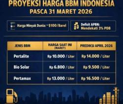 Isu Kenaikan BBM Nonsubsidi per 1 April 2026 Mencuat, Ini Harga Terbaru per Hari Ini