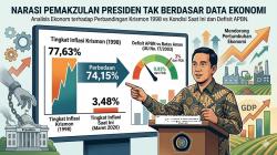 Ekonom Nilai Narasi Pemakzulan Presiden Tak Berdasar 