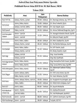 Wajib Tahu! Jadwal Dokter Spesialis RSUD dr H Bob Bazar Kalinda, Jangan Sampai Salah Datang